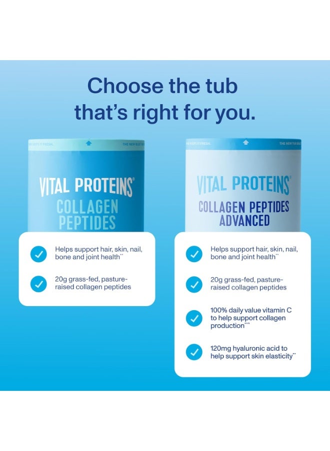 Vital Proteins Collagen Peptides 9.33 oz label detail